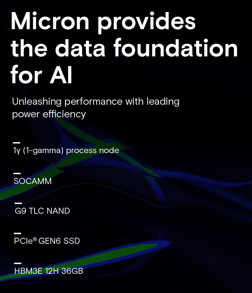 Micron provides the data foundation for AI, highlighting technologies like G9 NAND, HBM3E 12H 36GB, SOCAMM, and PCIe GEN6 SSD with a focus on performance and power efficiency.